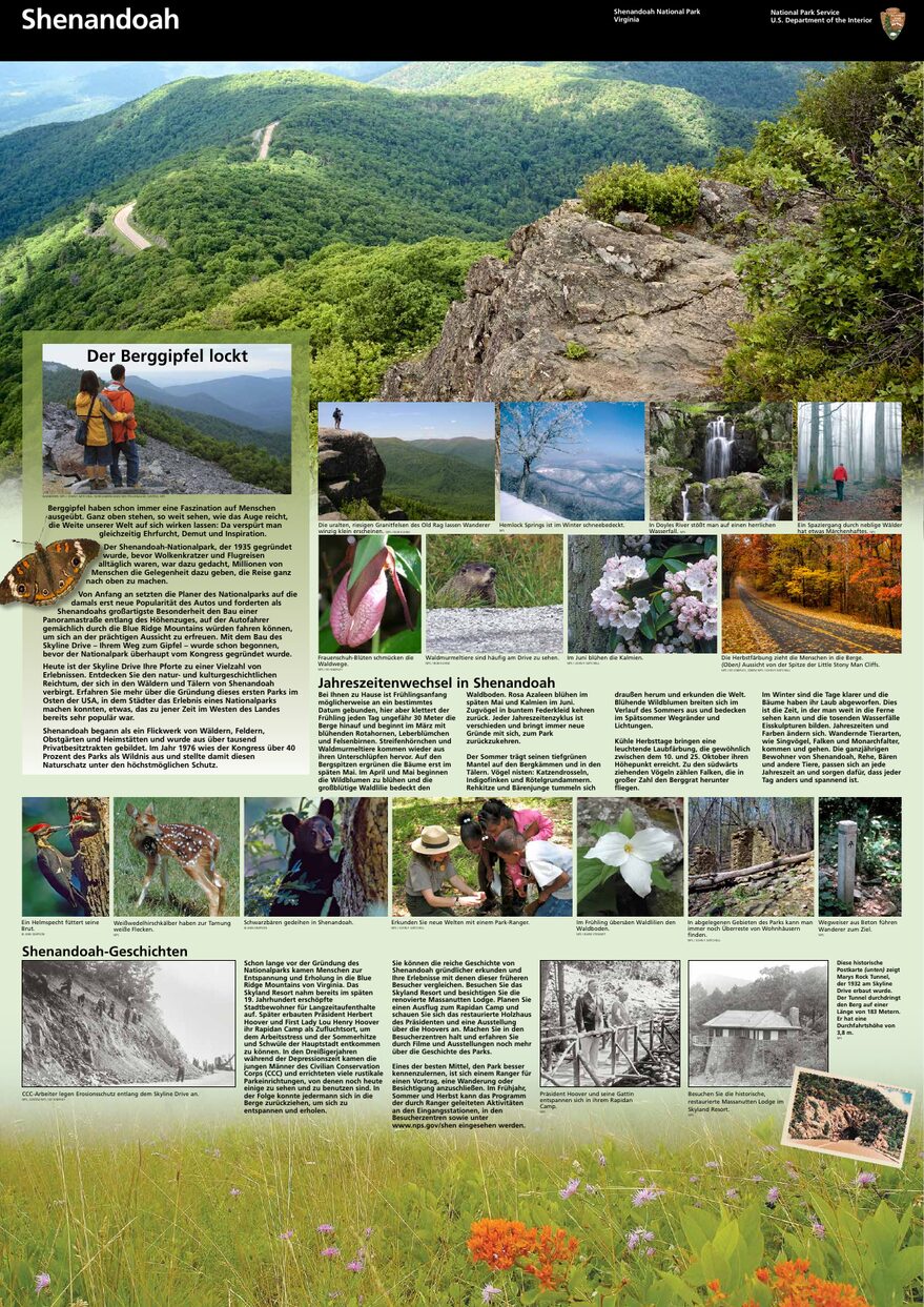 Mapa oficial NPS del parque nacional Shenandoah (Unigrid)