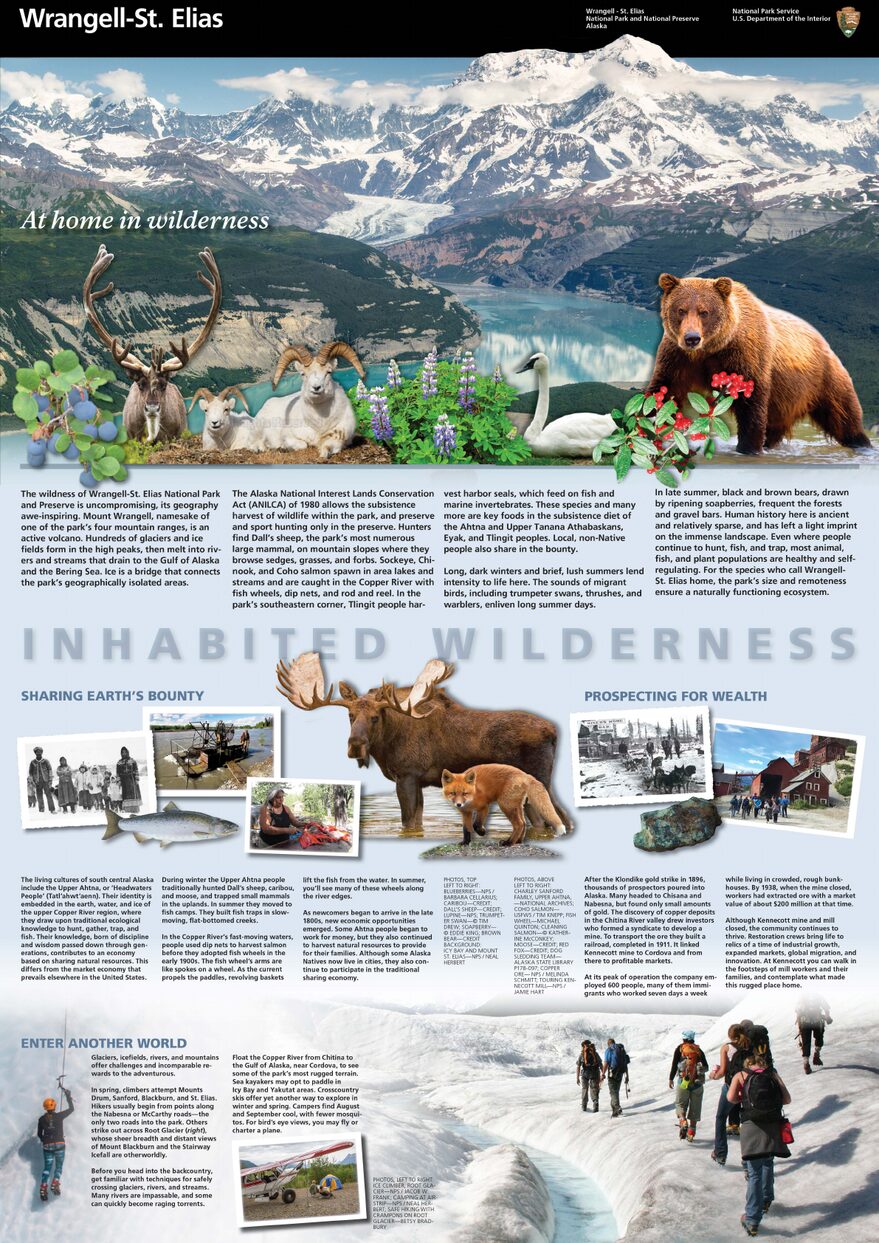 Carte officielle NPS du parc national Wrangell - St Elias (Unigrid)